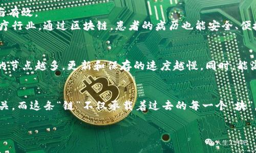 区块链就像是数字世界的“万年历”，记录着每一个瞬间的真实点滴

区块链, 通俗解释, 原理, 数字货币/guanjianci

什么是区块链？
在我们的日常生活中，记录和存储信息几乎是无处不在的。假如说区块链是一种新的信息记录方式，那么它的出现就像是给了我们一台无时无刻不在的“万年历”。每个“块”就像是历中的一页，详细记录着每一次交易数据和时间，而“链”则象征着这些页之间牢固链接的牢不可破的关系。

区块链的基本概念
简单来说，区块链是一种将数据以区块形式进行存储，并通过密码学和去中心化的方式确保数据安全与透明的新兴技术。与传统的数据库不同，区块链将数据块通过时间顺序串联在一起，形成一条链。正因为这些区块一旦形成就无法被随意更改或删除，所以它提供了一个值得信赖的记录方式。

为什么区块链如此重要？
谁还没点小烦恼呢？比如在网上购物时，频频担心个人信息的泄露，或者对交易过程的安全性感到不安。区块链恰巧能解决这一系列问题。它的去中心化特性意味着没有单一的权限控制，不像传统银行那样容易受到攻击。同时，所有参与者都可以查看区块链上发生的交易，这种透明度恰似一扇打开的窗，确保我们所信任的信息是可靠的。

区块链的工作原理
要想了解区块链如何运作，我们需要从基础入手。想象一下，一个学生的笔记本，上面记录了所有同学的出勤情况。当同学们每次进出教室，都会被记录下来，这些记录相当于区块，而每次上课的日期就是每个区块的时间戳。而随着更多的出勤记录，这些数据会不断增加，形成越来越长的“链”。
在区块链中，信息的存储和更新需经过网络中各个节点的确认，这就像是在说：“我同意这个同学出勤了，你呢？”只有当大多数人都表示同意之后，这条记录才能被增加到区块链中，形成一个新的区块。

区块链的实际应用
那么，区块链的实际应用又是怎样的呢？从最初的比特币诞生开始，区块链便与数字货币紧密相连。数字货币正是依赖区块链技术来保证交易的安全与有效。
除了数字货币之外，区块链还有许多广泛的应用领域。比如在供应链管理中，区块链可以帮助企业追踪每一件产品的来源与去向，确保其质量。而在医疗行业，通过区块链，患者的病历也能安全、便捷地在不同医院之间共享。

区块链的优势与劣势
当然，万事万物都有其两面。区块链的优势在于其去中心化和透明性，能够有效降低信任成本及交易费用。但是，它同样存在一些劣势，例如，数据所在的节点越多，更新和保存的速度越慢。同时，能源消耗也是一个不可忽视的问题，尤其是在采用工作量证明的区块链中。

结束语
回归本质，区块链作为一种新兴的技术，像一颗璀璨的明珠，闪耀着未来科技的光芒。无论是我们生活中的哪一个角落，都可能与区块链的变革息息相关。而这条“链”不仅承载着过去的每一个“块”，也将引领我们走向未来的每一步。对我们来说，了解区块链或许是我们在数字时代生存和发展的必修课。那么，准备好迎接这个崭新的数字时代了吗？

在此，关于区块链的通俗解释与原理就到此为止，愿我们都能在数字的浪潮中乘风破浪，驶向更加安全与美好的未来！