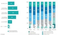 探索 TP钱包2022最新版：数
