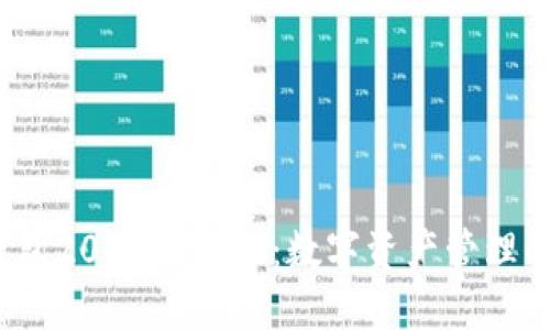 探索 TP钱包2022最新版：数字资产管理的万能钥匙