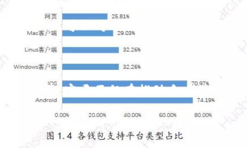宝马测试区块链是指宝马集团在汽车产业中应用区块链技术进行测试和探索的过程。这一过程旨在提高供应链的透明度、加强汽车数据的安全性与隐私保护、改善用户体验，并推动汽车行业向数字化和智能化转型。通过区块链技术，宝马希望实现更高效的汽车生产流程、更可靠的车辆服务以及更加清晰的客户数据管理。

区块链作为一种去中心化的数据库技术，具备数据不可篡改、透明可追溯和智能合约执行的特点，适合用于记录和管理复杂的汽车供应链和服务网络。在宝马的测试过程中，区块链解决了一些传统汽车产业所面临的问题，例如伪造零部件、车辆历史数据的真实性以及跨品牌服务的整合等。

### 宝马测试区块链的应用场景与潜力

提升供应链透明度
在传统汽车制造过程中，零部件的生产、运输和安装涉及多个供应商，信息不对称和数据可信度问题时有发生。通过区块链技术，宝马可以对每一个零部件的生产和流通过程进行实时记录，实现“全链路可追溯”。这样，消费者在购买车辆时，能够清晰地了解每一个零部件的来源，从而提升信任度。

提高数据安全性与隐私保护
由于汽车连接互联网后产生大量数据，如何保护这些数据不被恶意篡改或泄露成为重要课题。区块链技术在信息存储上具有强大的安全性，其数据不可修改的特性能够有效降低汽车数据被黑客攻击的风险。宝马在测试区块链时，有望利用这一点来创建更安全的车载信息系统。

智能合约与自动化服务
区块链技术的智能合约功能能够帮助宝马实现自动化服务，例如在车辆保养、保险理赔等环节，通过合约条款自动执行，无需人工干预。这不仅提升了效率，还能减少人为失误，让客户享受到更为便捷的服务体验。

增强用户体验
宝马希望通过区块链技术，为用户提供个性化的服务。例如，对用户的驾驶行为数据进行分析后，基于区块链的信用体系，可以为表现良好的用户提供折扣以及其他福利，增强用户满意度。想象一下，开车的你，不仅能享受到驾驶的乐趣，还能因为开得好而获得“驾神”的称号，俨然成了宝马的小明星。

### 宝马测试区块链的未来展望

与其他科技巨头的合作
宝马在区块链技术的探索中，不仅仅停留于自身的技术测试，还与其他行业科技巨头进行合作。例如，与区块链技术公司共同开发用于汽车行业的新型平台，实现更加高效的数据共享与交易。

推动行业标准化
随着越来越多的汽车厂商对区块链的关注，宝马的探索有可能推动行业内的标准化进程。未来，汽车行业可能会形成统一的区块链平台，保障车辆信息的流转安全与可靠性。

助力可持续发展
在全球对于可持续发展的关注下，宝马也希望通过区块链技术，提高生产过程的绿色认证和可追溯性，促进环保材料的使用。消费者在购买车辆时，不仅可以对车的性能进行了解，还能一查零部件中的可再生材料，切实体验环保意识的全新落地。

### 小结：宝马测试区块链，未来值得期待

综上所述，宝马在区块链技术的测试探索上展现出了积极的态度和创新的精神。通过提升供应链透明度、增强数据安全、实现智能合约和提升用户体验，宝马不仅在推动自身的数字化转型，也可能在未来定义整个汽车行业的新标准。谁说开车只是为了赶路？在区块链的加持下，或许还能开出一条崭新的科技人生路！

a href=