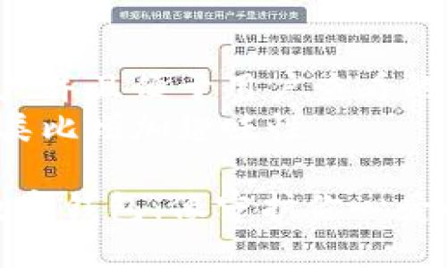 思考一个推广并且便于用户查看的优秀  
通过比喻或类比增加趣味性  

“保护你的数字钱包：像守护你心爱的猫咪一样”