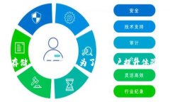 在讨论tpwallet授权是否会导