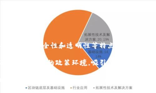 台湾区块链指的是在台湾地区进行的与区块链技术相关的活动、项目、企业和发展生态。区块链是一种分布式账本技术，具有去中心化、安全性和透明性等特点，广泛应用于金融、供应链管理、智能合约等多个领域。

在台湾，区块链技术的发展速度越来越快，政府和企业纷纷对其进行投资和研究。台湾不仅拥有良好的技术基础和人才储备，还有较为开放的政策环境，吸引了许多区块链初创公司和发展团队。此外，台湾也举办了一系列区块链相关的研讨会、展览和活动，以促进区块链技术在各个行业中的应用。

台湾区块链的意义在于推动数字经济的发展，增强金融服务的安全性与效率，同时促进新的商业模式的出现。随着技术的不断成熟和应用的扩大，未来台湾在区块链领域的潜力还将继续释放。