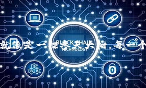 ### 区块链制造溯源方法是什么

在当今科技飞速发展的时代，区块链技术已不仅仅限于加密货币，它的应用已经逐渐扩展到各个领域，特别是在制造业和供应链管理方面。想象一下，区块链就像是一棵参天大树，每一个分支都连接着不同的果实，每一个果实代表着产品的每一个细节，透过这些果实，消费者可以清晰地追踪到产品的来源。这就是区块链制造溯源的魅力所在。

span style=