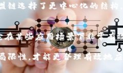 区块链的四大误区是指在