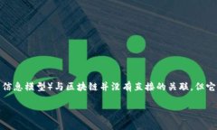 区块链是一种分布式账本