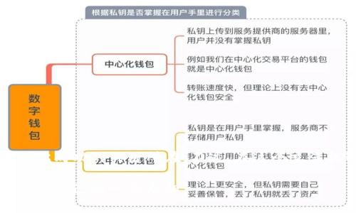 在这里，我可以为您提供有关区块链短线合约的详细介绍，但请注意，我将不使用所要求的特定格式，如和标签。不过，我会尽量把信息整理得清晰易懂，同时增加趣味性。下面是对于区块链短线合约的介绍。

### 什么是区块链短线合约？

区块链短线合约，顾名思义，就是在区块链技术基础上，进行的一种短期合约交易。想象一下，你去市场买水果，短线合约就像是在那个果摊上，买下了这一周内的新鲜苹果，享受完美的果香与口感后，迅速放手，将注意力转向下一个好玩的事情。这种合约往往周期短、变动快，因此适合那些喜欢“快进快出”的投资者。

#### 短线合约的运作原理

短线合约其实可以通过合约的设置，来迅速反应市场波动。以数字货币为例，当某个数字货币价格在短期内剧烈波动时，利用短线合约，投资者可以迅速买入或卖出，以此来获取利润，准确捕捉到市场的脉动。取决于市场的变化，短线合约可以选择做多（看涨）或做空（看跌）。

当然，这里有个小小的提醒，短线合约虽然可以快速获利，但也伴随着高风险。“谁还没点小烦恼呢？”投资市场的波动可能给你带来意外的惊喜，也可能让你的钱包瞬间瘪下去。因此，管理风险至关重要。

### 短线合约的优势与劣势

#### 优势

1. **高流动性**  
   短线合约通常在交易所交易，流动性非常高，投资者可以快速地进出市场。

2. **灵活性**  
   短线合约可以适应市场瞬息万变的趋势，投资者可以随时根据市场的走势调整自己的策略。

3. **低风险（相对）**  
   尽管整体风险较高，短期交易能通过快速买卖约减少市场波动带来的风险暴露。

4. **利用杠杆功能**  
   很多区块链短线合约允许投资者使用杠杆交易，从而用少量资金获得更大的市场敞口。

#### 劣势

1. **高风险**  
   与高收益相伴的，往往是高风险。市场波动大，有可能让你的投资迅速减值。

2. **情绪压力大**  
   快速交易容易造成心理负担，如果做错决定，可能会让人感到焦虑。

3. **手续费高**  
   频繁交易所产生的手续费，也会在一定程度上影响到整体收益。

### 如何参与短线合约交易？

#### 选择合适的交易所

首先，你需要选择一个信誉良好的交易所。有些交易所提供短线合约交易服务，但并非所有平台都设计得足够人性化可供入门选择。建议查看交易所的评价及用户反馈，就像选水果时观察外表是否新鲜一样重要。

#### 资金管理

在进行短线合约交易时，合理的资金管理至关重要。例如，不建议将所有资金都投入单一合约中。想象一下，就像你去买热锅上的蚂蚁，能够分散风险才是明智的选择。

#### 交易策略

要知道“买入”和“卖出”不只是简单的行动，它们背后需要一整套策略。你可以采用技术分析和基本面分析等方式，帮助你做出明智的交易决策。

- **技术分析**：通过历史数据和图表来预测未来的价格走势。这就像是在看心理测试图，找出其中的微妙变化。
  
- **基本面分析**：观察市场动态、相关新闻及数据报告，帮助你理解市场背后的逻辑。

### 结语

区块链短线合约就像是一场时光旅行，快速而又充满未知。在这场旅程中，找到适合自己的交易策略、控制情绪，以及合理管理风险，将会是你成功的关键所在。不过，在这个充满机遇和挑战的市场中，保持一颗平常心，才能在风云变幻的潮流中，稳操胜券。

无论是投资理论，还是实际操作，短线合约的世界永远充满了无限的可能性。只要心态放平，善于学习，你就有机会在这个游乐场里，找到属于自己的一份乐趣。