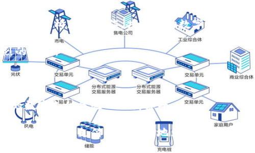 区块链支付机构是什么机构

区块链支付机构是利用区块链技术进行数字支付的一类金融机构。随着数字货币和区块链技术的兴起，越来越多的企业和组织开始关注如何利用这些新兴技术来提升支付的效率、安全性以及透明度。接下来，我们将深入探讨区块链支付机构的概念、功能、优势以及面临的挑战。

什么是区块链支付机构？

区块链支付机构是以区块链技术为基础，通过去中心化的网络平台实现支付和交易服务的组织。与传统的银行支付系统不同，区块链支付机构通常不依赖于中央权威机构，而是通过分布式的网络节点共同维护交易记录的真实性和安全性。

它们的核心特点包括：

ul
  listrong去中心化/strong：区块链支付机构利用区块链技术建立去中心化的支付网络，使得用户之间可以直接进行交易，无需中介干预。/li
  listrong透明性/strong：所有的交易记录都会被保存在区块链上，任何人都可以查看，确保了信息的透明性和可追溯性。/li
  listrong安全性/strong：采用密码学技术来保障交易的安全，极大降低了数据篡改和欺诈的风险。/li
  listrong低成本/strong：通过减少中介费用，区块链支付机构能够降低交易成本，提高资金流动效率。/li
/ul

区块链支付机构的功能

区块链支付机构提供的功能与传统金融机构相似，但在技术架构和服务模式上具有显著的差异。主要功能包括：

ul
  listrong数字货币支付/strong：用户可以使用比特币、以太坊等数字货币进行支付，进行跨国交易时无需担心汇率问题。/li
  listrong智能合约/strong：利用智能合约编排复杂的交易规则，实现自动化的交易执行，大幅提高交易效率。/li
  listrong资金流动管理/strong：能够实时监测资金流动，降低资金被挪用的风险，确保资金的安全。/li
  listrong用户身份认证/strong：通过区块链技术，确保用户身份的安全性和隐私保护。/li
/ul

区块链支付机构的优势

相比于传统支付机构，区块链支付机构有以下几个显著优势：

ul
  listrong提高支付效率/strong：传统支付往往需要较长的处理时间，而区块链支付几乎可以实现秒级结算。/li
  listrong降低交易成本/strong：由于省去了银行等中介机构的费用，用户实际支付的成本大幅降低。/li
  listrong全球化特点/strong：区块链支付机构可以跨越国界，无论身在何处，用户均可轻松进行数字交易。/li
  listrong确保交易安全/strong：高效的加密技术保障了用户资金的安全，也降低了网络攻击的风险。/li
/ul

区块链支付机构的挑战

尽管区块链支付机构具有诸多优势，但在实际运营中仍然面临一些挑战：

ul
  listrong法律与监管/strong：区块链支付在不同国家和地区的法律地位各异，需要依循各种复杂的监管要求。/li
  listrong技术瓶颈/strong：虽然区块链技术发展迅速，但在处理大规模交易时的速度和效率仍需提高。/li
  listrong用户认知/strong：不少用户对区块链及其背后的技术仍不够了解，较高的技术门槛可能导致用户流失。/li
  listrong市场风险/strong：数字货币价格波动剧烈，用户的投资风险较大，区块链支付机构需要提供更好的风险管理工具。/li
/ul

区块链支付机构的未来展望

随着区块链技术的发展和金融创新的不断推进，区块链支付机构必将在未来扮演愈加重要的角色。银行和金融机构可能会与区块链支付机构展开合作，共同推动数字支付的发展。此外，随着用户对数字货币接受度的提升，区块链支付的应用场景将会越来越广泛，比如在线购物、跨境汇款、国际贸易等领域。

当然，同时我们也希望在日常生活中，面对那些“小烦恼”时，区块链支付能像一杯醇香的咖啡，给你带来丝滑顺畅的体验，而非那浓烈的苦涩。

总结

总之，区块链支付机构既是一种创新的金融服务模式，也是对传统支付方式的挑战和回应。相信在未来，它们将会持续为醍醐灌顶般的数字支付体验而不懈奋斗。

通过上述内容，我们可以看到区块链支付机构作为新兴事物，蕴含着无限的可能性与机遇。希望随着技术的不断成熟和用户认知的提升，区块链支付能够更好地为人类服务，带来更便捷的生活体验。