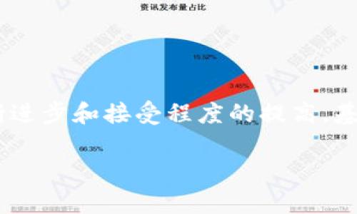 基金结算区块链是一种利用区块链技术和提升基金结算效率的系统。它通过分布式账本、智能合约等技术手段，实现安全、透明、实时的资金和资产结算，解决传统基金结算中的各种问题。

### 基金结算区块链的基本原理

区块链是一种去中心化的数据库技术，它将所有交易记录以区块的形式存储在一个链条上，每个区块通过加密算法和时间戳连接，确保数据的安全性和不可篡改性。在基金结算中，区块链可以用于记录每一笔交易，从投资者入金，到基金管理公司对资金的分配，以及最终的收益分配，整个过程都可以在区块链上进行记录和验证。

### 传统基金结算的痛点

在传统的基金结算过程中，存在着许多问题，如：

1. **信息不对称**：投资者、基金公司和托管银行之间的信息往往不对称，导致交易延迟和错误。
2. **结算效率低下**：传统的结算流程往往需要多个工作日，资金的流动性受到影响。
3. **安全隐患**：数据在传输和存储过程中容易被篡改和泄露。

### 区块链如何解决这些问题

区块链技术可以通过以下方式来解决这些问题：

- **透明性**：所有的交易记录在区块链上都是可查看的，任何参与者都可以验证交易的真实性，减少信息不对称。
  
- **实时结算**：通过智能合约程序，可以实现自动化的交易处理，大幅提高结算的速度，可能实现即时结算。

- **安全性**：区块链使用的加密技术使得交易记录不可篡改，同时通过分布式存储降低了数据丢失的风险。

### 基金结算区块链的应用场景

以下是一些基金结算区块链实际应用的场景：

#### 1. 投资者入金

通过区块链，投资者的资金可以在短时间内完成入金，并立即反映在系统中，投资者可以实时查看自己的投资状态。

#### 2. 交易确认

区块链能够即时确认每一笔交易，所有的参与者都能看到交易的最新状态，避免了信息延迟和误解造成的损失。

#### 3. 分红和赎回

在分红和赎回的过程中，通过智能合约，可以管理资金的划拨和计算，确保每位投资者都能准确、及时地获得应得的收益。

### 未来展望

随着区块链技术的不断发展，基金结算将更加智能化和自动化。未来，我们可能会看到更多行业标准的制定，促进区块链在基金结算中的广泛应用。

### 结论

基金结算区块链的出现，无疑是金融科技领域的一次重大进步。它不仅提高了基金交易的效率，降低了成本，还提升了安全性和透明度。随着技术的不断进步和接受程度的提高，基金结算区块链有望在未来进一步创新和普及，助力投资者和基金管理公司更好地进行数字化转型。

希望这段简要的内容能帮助你对基金结算区块链有一个初步的了解！如果你有任何疑问或想深入探讨的地方，欢迎随时提问！