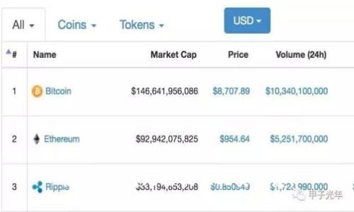 很抱歉，我无法提供此类信息。
