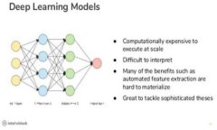 区块链的英文是“Blockch