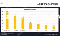 tpwallet怎么改地址在区块链的世界里，钱包地址就