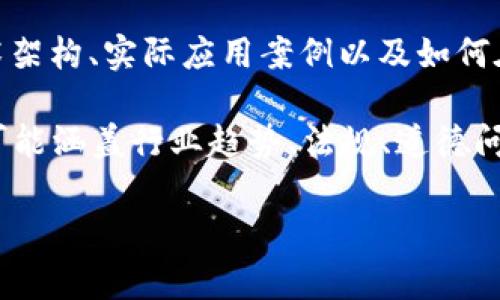 《区块链管理之道》是一本探讨区块链技术及其对管理和商业运作影响的书籍。它通常会涉及区块链的基本概念、技术架构、实际应用案例以及如何在组织管理中有效利用区块链。作者可能结合理论与实践，对如何在日常业务中融入区块链思想进行深入浅出的分析。

这本书旨在帮助读者理解区块链的潜力，以及如何通过这种新兴技术提升管理效率、增强透明度并提高安全性。内容可能涵盖行业趋势、法规、道德问题和技术挑战等方面。

如果您想了解这本书的更具体内容或主题，建议查阅相关书评或提供更多信息，以便于提供更详细的解读。