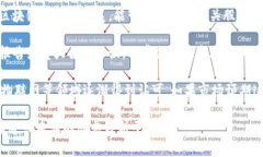 截至2023年10月，我无法提