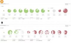 要将 TP Wallet 的语言设置更