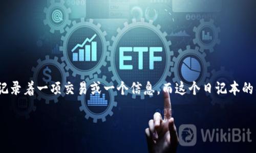 在探讨“区块链”的内容和作用之前，我们不妨先用一个简单的比喻来理解它。想象一下，区块链就像一个被锁起来的日记本，每一页都记录着一项交易或一个信息，而这个日记本的锁是多把钥匙共同维护的。这是一种去中心化的管理方式，确保信息的透明与安全。现在，就让我们深入挖掘这个有趣且神秘的世界吧！

区块链：数字财富的日记本，记录未来的每一笔交易