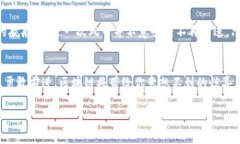思考一个推广并且便于用