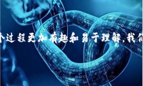 在币圈交易中，将币从一个钱包转移到另一个钱包是一个常见操作。今天，我们将讨论如何将币安上的数字货币转移到TPWallet。为了让这个过程更加有趣和易于理解，我们不妨将其比喻为邮寄包裹，从一个城市送到另一个城市的过程。现在，请遵循这个简单但详细的指南，一起来了解这个“邮寄”的具体步骤吧！

像邮递员一样轻松将币安的币转到TPWallet