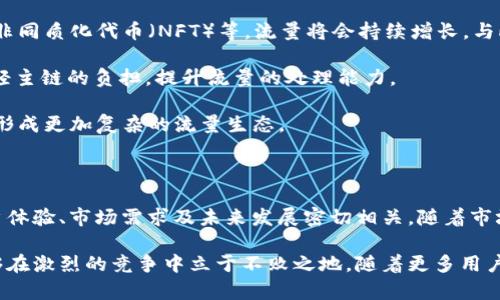 区块链流量是指在区块链网络中传输、处理和存储的数据和信息的流动量。这可以包括用户之间的交易、智能合约的执行、网络节点之间的信息传递，以及其他与区块链相关的活动。下面是一些与区块链流量相关的重要概念：

### 区块链流量的组成

区块链流量主要由以下几个部分组成：

1. **交易流量**：这是最直接的流量来源，指的是在区块链网络中进行的货币或资产之间的交易。每笔交易都会在网络中传播，等待被验证和打包到一个区块中。
   
2. **智能合约流量**：智能合约是运行在区块链上的程序，这些程序能自动执行合约条款。当智能合约被调用时，会产生流量，这包括合约执行的数据和状态的变化。
   
3. **数据传输流量**：除了交易外，区块链还可以传输其他类型的数据，比如身份信息、数字资产证明等。这些数据的传输也会占用网络带宽，并计算在流量之内。

4. **结算流量**：一些区块链网络支持跨链交易和结算，这种跨链的交互会涉及到多个区块链之间的流量。

### 区块链流量的重要性

理解区块链流量对于项目开发者、节点运营者和投资者来说都是至关重要的。流量的规模与网络的健康程度、活跃度以及未来的增长潜力息息相关。

- **网络效应**：区块链流量越大，网络的用户越多，其价值就越高，这种情况被称为网络效应。新用户加入后的流量增加可能会吸引更多的用户及投资，从而形成良性循环。

- **提高可扩展性**：随着流量的增加，区块链网络需要不断提高其可扩展性，以便处理更高的交易吞吐量。各类解决方案，例如分片、侧链等，都是针对流量增长的回应。

### 流量监控与分析工具

为了有效管理和区块链流量，许多项目和团队会使用不同的监控工具。这些工具功能多样，可以实时追踪交易量、节点活动和网络延迟等关键指标。

- **区块链浏览器**：这类工具如 Etherscan、Blockchain.com 等，可以提供实时的交易信息、区块生成时间以及当前链上活动的详细数据。

- **数据分析平台**：一些更高阶的工具如 Glassnode 和 CoinMetrics 提供更深入的分析服务，包括用户行为分析、资金流入流出情况等。

### 流量与用户体验的关系

区块链流量不仅仅是数字，它直接关系到用户体验。高流量意味着更快的交易确认时间和更低的拥堵几率，这都是吸引用户的重要因素。相反，当网络流量过高时，就可能出现交易延迟、手续费飙升等问题，这对于用户来说无疑是一个深的苦恼。

想象一下你在新开的一家网红餐厅，排队等位就像在区块链上等待交易确认。谁还没点小烦恼呢？不过只要餐厅继续扩展服务，解决这些问题，用户自然会源源不断地赶来。

### 未来的区块链流量趋势

区块链流量的未来发展是不可忽视的。随着越来越多的现实应用落地，例如去中心化金融（DeFi）、非同质化代币（NFT）等，流量将会持续增长。与此同时，新的技术和协议也将不断涌现，以应对各种挑战。

- **Layer 2 解决方案**：如闪电网络和 Rollups 等，通过在主链以外的层上处理交易，大幅减轻主链的负担，提升流量的处理能力。

- **跨链技术**：随着不同区块链之间的互操作性不断提升，交易流量可能会在多个链之间流动，形成更加复杂的流量生态。

### 结论

区块链流量是理解区块链生态系统的重要组成部分，它不仅影响到系统的性能与可靠性，还与用户体验、市场需求及未来发展密切相关。随着市场的发展，流量的监测、分析和将成为区块链项目成功与否的关键因素。

可持续的流量需要不断创新和改善，这意味着项目团队与开发者需要紧紧把握市场动态，使之能够在激烈的竞争中立于不败之地。随着更多用户加入这个生态圈，区块链流量的意义只会愈加凸显！