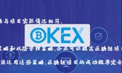 区块链策略类型是指在区