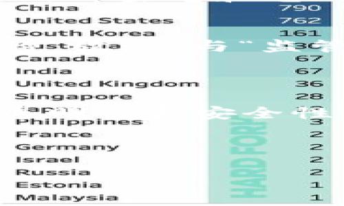 区块链的形状特点可以从多个维度来分析，包括其数据结构、运作方式以及在不同场景下的表现。以下是关于区块链形状特点的详细介绍：

### 一、区块链的基本结构

1. 数据块
区块链是一种分布式数据库，最基本的结构单位是“区块”。每个区块包含了若干个交易记录、一个时间戳以及指向前一个区块的哈希值。可以把区块想象成一本书中的一个章节，每一章节都紧密相连，形成了完整的故事情节。

2. 链接与顺序
区块通过哈希值链接在一起，形成链条。这个链接方式就像是珠串上的每颗珠子，通过丝线紧密相连，不可轻易分开。这一特性确保了数据的安全性与不可篡改性：一旦某一颗珠子（区块）发生变化，后续的所有珠子（区块）的排列将会被打乱，整个链条的完整性将不复存在。

3. 去中心化
区块链的数据并不是存储在单一机器上，而是分布在网络中的多个节点。因此，区块链就像是一座社区图书馆，每个人都可以借阅和存储书籍，而不再依赖于一个中心化的书库。这种去中心化的特性增强了系统的安全性和抗攻击能力。

### 二、区块链的运作特点

1. 共识机制
区块链的运作依赖于共识机制，如工作量证明（PoW）或权益证明（PoS）。这就好比是一场公平的投票，大家通过投票来决定哪个区块可以被加入链中，确保了所有参与者都遵循相同的规则。想象一下，如果电影投票不通过，那么你永远看不到它上映！

2. 透明性与追溯性
由于每个交易记录都被存储在区块链中，且任何人都可以查看，这使得区块链具备极高的透明性。它就像是一张透明的办公桌，所有的文件、记录一目了然。这样一来，任何企图做小动作的“猫腻”都无处遁形。

### 三、区块链的应用场景

1. 金融服务
区块链技术在金融行业的应用极为广泛，从跨境支付到智能合约，无一不显现出它的优势。想象一下，买杯咖啡从此不再需要排队，转账秒到，真是令人羡慕的未来生活！

2. 供应链管理
在供应链中，区块链技术可以追踪商品的流转过程，确保产品的来源和质量。这就好比是在做一份精致的晚餐，确保每一个调料的来源都是新鲜和高品质的，吃起来才会心安理得。

3. 数字身份
区块链还可以用于数字身份的管理，确保每个人的身份信息安全可靠。可以想象成每个人拥有一把“安全锁”，密码只有自己知道，其他人无法篡改。这种隐私保护在数字化时代显得尤为重要。

### 四、区块链未来的发展

1. 技术创新
随着科技的发展，区块链技术也在不断演进。未来可能会出现更加高效和环保的共识机制，想象一下，像是开启了一扇窗户，带来新鲜空气和光明。

2. 法律和政策
在区块链的广泛应用上，法律和政策的跟进是不可忽视的。政府需要确保在保护创新的同时，防止技术滥用。就像是家长对孩子的“放养”与“监管”的平衡。

### 结论

区块链的形状特点是多层次和多维度的。它以区块为基础，通过链条连接起所有数据，并以去中心化的方式运作，展现出强大的透明性和安全性。随着未来技术的不断发展，区块链的应用领域将会更加广泛，给我们的生活带来更多的便利和创新。

谁还没点小烦恼呢？

Blockquote想要未来的纷杂世界中保留一丝安定感，或许区块链就是那把开启新生活的钥匙！/Blockquote