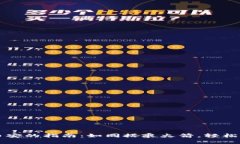 TPWallet转账到币安的指南：