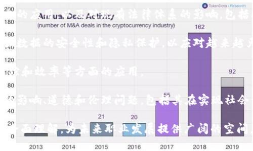 区块链是一门跨学科的技术，它结合了计算机科学、金融学、法律和经济学等多个领域的知识。具体来说，区块链的专业可以涵盖以下几个方面：

1. **技术开发**：专注于区块链协议的开发、智能合约的编写及相关软件的设计与实施。

2. **金融服务**：研究区块链在金融领域的应用，包括加密货币、去中心化金融（DeFi）、数字资产管理等。

3. **法律与监管**：探讨区块链技术在法律框架内的应用，以及对现有法律体系的影响，包括问题如数据隐私、智能合约的合法性等。

4. **数据安全与隐私保护**：研究区块链如何增强数据的安全性和隐私保护，以应对越来越严峻的网络安全挑战。

5. **供应链管理**：分析区块链在供应链透明、追踪和效率等方面的应用。

6. **社会影响与伦理**：探讨区块链技术对社会的影响、道德和伦理问题，包括其在实现社会公正方面的潜力。

学习区块链相关专业可以提升对这一新兴领域的全面理解，为未来职业发展提供广阔的空间。