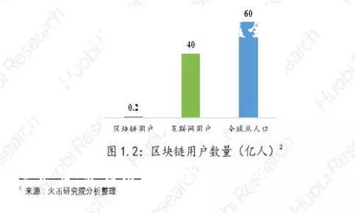 区块链改造的特点主要是指利用区块链技术在各行各业进行结构和流程再造的特性。通过区块链的去中心化、透明性、不可篡改性等特性，能够在许多领域实现更高效的资源配置和信息共享，从而改变传统商业模式和价值链。

以下是一些区块链改造的核心特点：

1. **去中心化**：区块链技术去除了中介机构的需要，允许用户之间直接进行交易。这种去中心化的特性可以提高效率，降低成本，并减少单点故障的风险。

2. **透明性**：区块链上的交易记录是公开透明且可追溯的，任何人都可以查看交易的历史。这种透明性可以增加信任，减少欺诈和腐败的可能性。

3. **不可篡改性**：一旦交易记录被添加到区块链中，就几乎不可能被更改或删除。这保护了数据的完整性，确保信息不会被恶意篡改。

4. **智能合约**：区块链技术支持智能合约功能，通过编程代码自动执行合约条款。这减少了对中介的依赖，提高了合同执行的效率和准确性。

5. **全局性**：区块链可以跨越国界和行业进行应用，无论是金融、供应链、医疗还是版权保护等领域，其影响力均可覆盖全球。

6. **提高安全性**：通过加密技术和分布式存储，区块链在保障数据安全、用户隐私方面提供了更好的解决方案。

7. **成本降低**：减少中介的需求，流程，降低交易成本和时间，提高整体效率，进而实现成本节约。

总的来说，区块链改造的特点在于通过技术手段的创新，推动传统行业的变革，帮助企业提高竞争力，并为用户提供更加安全和高效的服务。
