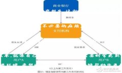在了解区块链钱包的交易