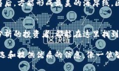 区块链财经是一个聚焦于