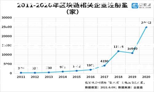 区块链投资领域指的是与区块链技术相关的投资活动和市场。这一领域包括对各种区块链项目、数字货币、初始货币发行（ICO）、去中心化金融（DeFi）、非同质化代币（NFT）等的投资。区块链技术本质上是一种分布式账本技术，能够提供透明、安全和不可篡改的交易记录。

以下是一些关键点，以帮助您更深入地了解区块链投资领域的含义：

### 1. 区块链技术概述
区块链是一种创新的技术，最初用于支持比特币的运行。其核心思想是通过去中心化的方式，确保交易的安全性和透明性。每个区块包含了一组交易记录，并通过密码学算法与前一个区块连接，从而形成了一条链。

### 2. 数字货币
区块链投资领域的重要组成部分是数字货币，如比特币（Bitcoin）、以太坊（Ethereum）等。投资者可以通过购买和交易这些数字货币获得收益。由于数字货币的价格波动较大，投资者在进入这个领域之前应做好充分的研究和风险评估。

### 3. 初始货币发行（ICO）
初始货币发行是一些区块链项目在启动时募集资金的一种方式。投资者可以通过购买这些新发行的代币获得项目未来的潜在收益。然而，ICO风险较大，许多项目最终未能实现，其投资风险值得重视。

### 4. 去中心化金融（DeFi）
去中心化金融是区块链技术的一种应用，旨在通过去中心化的平台提供金融服务。这包括借贷、交易和保险等，用于替代传统金融系统的一些功能。DeFi领域的投资潜力巨大，但同样对投资者知识和风险管理能力要求较高。

### 5. 非同质化代币（NFT）
NFT是区块链上一种独特的数字资产，代表着数字艺术、游戏物品等的所有权。近年来，NFT市场蓬勃发展，吸引了大量投资者。对于艺术家和创作者来说，NFT提供了新的收入方式。

### 投资区块链的风险与机遇
区块链投资领域虽充满潜力，但也伴随着一定的风险。市场波动较大、政策不确定性、项目的不可预知性等都是需要考虑的因素。不过，对于有志于追求新技术和金融创新的投资者而言，区块链领域无疑是一个充满机遇的领域。

总的来说，区块链投资领域是一个新兴且充满活力的市场，吸引着全球投资者的关注。无论是对技术的热衷，还是对新型资产的探索，都使得这一领域成为现代投资的一部分。