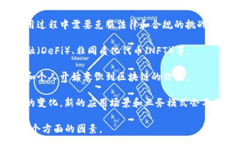 区块链应用之路是指区块链技术在不同领域中的落地和应用过程。这条“路”包括了从区块链技术的初步探索、开发、，到最终在各行各业中实现实际应用的全过程。具体来说，它涵盖了以下几个方面：

1. **技术研发**：区块链技术从最初的比特币发展到各种不同的区块链平台（如以太坊、Hyperledger等），这一路上有大量的研究和开发工作。

2. **案例探索**：随着技术的成熟，越来越多的行业开始探索如何将区块链技术应用到实际业务中，例如金融、物流、医疗、供应链等领域。

3. **监管与合规**：区块链的去中心化特性使得监管成为一个重要的问题。应用过程中需要克服法律和合规的挑战。

4. **商业模式创新**：区块链技术激发了许多新的商业模式，比如去中心化金融（DeFi）、非同质化代币（NFT）等。

5. **市场接受度**：整个社会对区块链的接受程度也在逐渐提高，更多的企业和个人开始意识到区块链的价值。

6. **持续发展**：区块链应用是一个不断发展的过程，随着技术的进步和市场的变化，新的应用场景和业务模式会不断涌现。

总的来说，区块链应用之路是一个复杂而多元的过程，涉及技术、市场、法律等多个方面的因素。