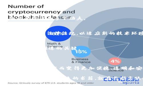 区块链开源平台是什么？探索数字财富的“魔法图书馆”

区块链, 开源平台, 数字资产, 去中心化/guanjianci

引言：数字资产的“魔法图书馆”

在今天这个数字化飞速发展的时代，区块链技术作为一种颠覆传统的创新方案，正在重新定义我们的财富、信任和交易方式。想象一下，你走进一个魔法图书馆，那里的一切都被数字化、去中心化，所有资源都对外开放，随时待你探索，这就是区块链开源平台的魅力所在。

那么，区块链开源平台究竟是什么，它又能为我们带来怎样的便利呢？接下来，我们将通过不同的视角来深入解读这个技术领域的“魔法”。

什么是区块链开源平台？

区块链开源平台就像是一个让所有人都能在图书馆借阅书籍的地方，关键在于它的“开放性”。简单地说，区块链是一种去中心化的技术，它能够让数据以链条的方式被记录、存储，而开源则意味着这个技术的源代码对外开放，任何人都可以查看、使用和修改。

因此，如果把区块链比作一本书，那么开源则是让这本书的每一位读者都能够随时添加注释和评论。“谁还没点小烦恼呢？”在这种开放的环境下，大家都能贡献自己的知识，想出更好的办法来提升整个系统的功能与安全性。

区块链开源平台的特点

区块链开源平台有许多独特的特点，帮助我们理解这一技术，并且更好地利用它。以下是几个显著的特点：

h41. 去中心化/h4
传统的中心化系统很容易受到单点故障的影响，而区块链开源平台则通过去中心化的方式来增强其稳定性和安全性。每个参与者都可以直连网络，不再依赖于某一个中心节点。

h42. 透明性/h4
在区块链网络上，所有的交易和数据都是公开的，任何人都可以随时查阅。这种透明性就像是图书馆里每本书的目录，让你轻松找到感兴趣的内容，更不会有人故意藏匿信息。

h43. 安全性/h4
由于数据在区块链上以加密的方式存储，因此信息的安全性得到了极大的保障。即使有人想要篡改数据，也需要对整个链条进行修改，几乎是不可能的。

h44. 自动化/h4
智能合约是区块链的一个重要组成部分，它可以自动执行合约条款。想象一下，如果图书馆需要对借阅记录进行更新，这个过程是自动完成的，简直是为懒人设计的完美解决方案。

区块链开源平台的应用场景

区块链开源平台不仅仅是一个“玩具”，它在多个行业中都展现出了巨大的潜力。接下来，我们将看看它的实际应用场景。

h41. 金融领域的创新/h4
在金融领域，区块链开源平台正在推动着货币交易、跨境支付以及数字资产管理等多个方面的变革。无论是比特币、以太坊，还是其他数字货币，都是基于区块链技术的产物。

h42. 供应链管理/h4
想象一下，从大米从农田播种到餐桌的整个过程，能够实时追踪其来源和状态，这是多么令人期待的一个场景！区块链开源平台能够为每一个环节提供透明的记录，减少了信息的不对称，有助于提升供应链的效率。

h43. 政府透明度/h4
不少地方政府开始使用区块链技术来提升公共服务的透明度，比如选票的计票过程、公共记录的维护等。这样不仅提高了政务的透明度，还增强了公众的信任。

区块链开源平台的挑战与未来

尽管区块链开源平台的前景广阔，但也面临着不少挑战。比如，技术的复杂性、法规的不完善以及用户的接受度等问题都亟需解决。

h41. 技术障碍/h4
不是每个人都有能力理解区块链技术的复杂性，而这限制了其普及的速度。未来的应用，必须在用户友好性与技术性的平衡方面多下功夫。

h42. 法规滞后/h4
很多国家和地区的法律依然滞后于区块链技术的发展，导致很多创新的业务模式不被认可。这需要政府和企业共同努力，更新法律法规，以适应新的技术环境。

h43. 大众接受度/h4
虽然越来越多的人开始关注区块链应用，但仍有不少人对此持怀疑态度。帮助公众了解它的 فوائد 与风险，将是未来推进的关键。

结语：走进区块链的“魔法图书馆”

区块链开源平台正在逐步改变着我们的生活和工作方式，就像是打开了一扇通向新世界的门。未来的生活将会因这项伟大的技术而变得更加便捷、透明和安全。

所以，不妨大胆踏出一步，走进区块链的“魔法图书馆”，你会发现，原来数字财富的世界如此广阔，只待你去探索。或许，下一本关于未来的书籍，就在你指尖跃动的那一刻诞生。