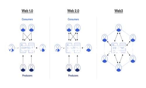 区块链技术近年来备受瞩目，尤其是在数字货币、供应链管理和各类证书发放方面的应用。其中，区块链发票作为一种新兴的应用模式，逐渐引起了企业和商界人士的关注。那么，区块链发票解读到底是什么？它背后的技术如何运作？我们本文将带您深入探索。

区块链发票解读：数字时代的“信任书”