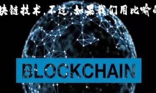 区块链技术的概念最早在一篇关于数字货币的论文中提出，而八十年代并没有现今意义上的区块链技术。不过，如果我们用比喻的方式来探讨这一时期的技术背景，可以把八十年代比作区块链的“前身”，一颗尚未绽放的种子。

以下是您需要的、关键词和详细介绍。

八十年代的“区块链”种子：从模拟到数字的科技启航