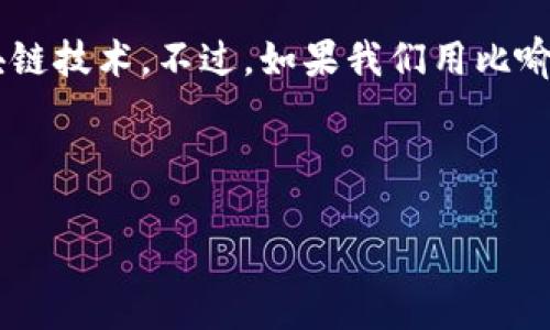 区块链技术的概念最早在一篇关于数字货币的论文中提出，而八十年代并没有现今意义上的区块链技术。不过，如果我们用比喻的方式来探讨这一时期的技术背景，可以把八十年代比作区块链的“前身”，一颗尚未绽放的种子。

以下是您需要的、关键词和详细介绍。

八十年代的“区块链”种子：从模拟到数字的科技启航