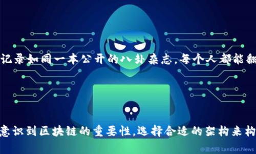 亚马逊区块链架构是亚马逊网络服务（AWS）提供的解决方案，旨在简化区块链网络的部署、管理和扩展。它通过为用户提供设置和管理区块链网络所需的各种工具和服务，使企业能够更快地利用区块链技术。以下是对亚马逊区块链架构的一些详细介绍。

### 什么是区块链？

区块链是一种去中心化的分布式账本技术，允许多个参与者在没有中介的情况下共享数据。由于其不可篡改和透明性的特性，区块链在金融、供应链、医疗等多个行业得到了广泛应用。

### 亚马逊区块链架构的核心组成部分

1. Hyperledger Fabric

Hyperledger Fabric是一个开源的区块链框架，亚马逊区块链服务集成了Hyperledger Fabric，使企业能够创建和管理私有区块链网络。它具有模块化架构，可以根据不同的业务需求定制智能合约（即链码）和共识机制。


2. Ethereum

亚马逊区块链服务同样支持以太坊，这是一种公开区块链平台，允许用户开发去中心化应用（dApps）。以太坊的智能合约功能使开发者可以编写代码来自动执行协议，降低了商业交易中的摩擦。


3. 控制面板

AWS提供的用户友好控制面板使得开发者和企业管理员可以轻松管理区块链节点、监控性能、设置权限等，从而简化了区块链网络的日常运营管理。


### 为什么选择亚马逊区块链架构？

1. 可扩展性

亚马逊区块链架构允许用户根据业务需求灵活扩展网络，添加或删除节点，而不影响系统的整体性能。这就像在一个不断扩展的乐队中，合唱团可以随时加入新歌手，而不会打乱乐队的原有风格。


2. 安全性

通过AWS的多层安全措施，用户的数据和交易得到保障。加密技术、访问控制和持续的安全监测确保区块链网络不会受到未授权访问的威胁。有没有想过，如果你的“秘密花园”被人随意闯入，那该多尴尬？


3. 成本效益

基于云的服务让用户只需为实际使用的资源付费，而不是提前投资于硬件和软件。这就如同租房子，而不是直接购置房产，灵活又经济。


### 亚马逊区块链架构的实际应用案例

1. 供应链管理

许多企业利用亚马逊区块链架构来提高供应链的透明度和跟踪能力。例如，一个食品生产公司可以使用区块链技术追踪食品的来源、存储条件和运输过程，从而确保食品安全。就像你在超市里看到的，标明绿色产品来源的标签，消费者越来越希望知道他们花钱买的东西背后的故事。


2. 金融服务

金融机构正在利用区块链技术提高交易效率，降低成本。通过使用亚马逊的区块链服务，这些机构能够创建安全和高效的新支付系统，减少交易时间。例如，跨境汇款的过程通过降低中介费用和加速结算，使得消费者不再需要等得心急火燎，真是“人心隔肚皮”的缩短了距离。


3. 医疗保健

医疗行业利用区块链技术安全地存储和共享患者数据。通过亚马逊区块链架构，医生可以访问到更新的病例记录，同时确保患者隐私不被侵犯。想象一下，如果你的医疗记录如同一本公开的八卦杂志，每个人都能翻阅，那可真是“难以启齿”的事情。


### 结论

亚马逊区块链架构提供了一种灵活、安全和高效的方式，通过集成Hyperledger Fabric和以太坊，使企业能够在区块链技术上获得竞争优势。随着越来越多的行业开始意识到区块链的重要性，选择合适的架构来构建区块链解决方案将变得尤为重要。如果你对区块链还抱有些许迷茫，不妨给自己一点时间，深入了解一下这项技术背后的业务潜力，或许会给你带来意想不到的启发。