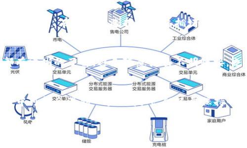 将TP钱包中的资产转移到欧易交易所（OKEx）是一项相对简单的操作，只需遵循几个步骤。以下是详细的操作流程：

步骤一：准备工作
在开始之前，请确保您已经在TP钱包和欧易交易所（OKEx）上创建了账号，并且已经完成实名验证。此外，还需要确保已有您需要转移的数字资产，并了解它们是否在欧易交易所支持的资产列表中。

步骤二：获取欧易交易所的充值地址
1. 登录您的欧易交易所账户，进入资产页面。br
2. 寻找并点击“充值”选项。br
3. 选择您需要转移的数字资产，系统会自动生成一个充值地址。br
4. 仔细复制这个地址，确保没有错误，因为一旦转账错误，资产可能会丢失。

步骤三：在TP钱包中进行转账
1. 打开您的TP钱包，找到您希望转移的数字资产。br
2. 选择“发送”功能。br
3. 在发送页面，将刚才复制的充值地址粘贴到接收地址框中。br
4. 输入要转移的金额，然后确认无误。br
5. 完成所有信息的确认后，点击“发送”。br
6. 此时，TP钱包可能会提示你进行一次确认，确保类型和数量都正确。

步骤四：确认交易是否成功
1. 回到欧易交易所，进入资产页面，查看您的充值记录。通常情况下，充值会在几分钟内到账，但某些情况下可能需要更长的时间。br
2. 如果资产没有及时到账，不要慌张，您可以在TP钱包中查看交易状态，确认交易是否成功。如果交易已经成功，但资产仍未到达，就需要耐心等待，并查阅相关的区块链信息。

常见问题与解决方案

strong问题1：/strong充值地址错误怎么办？ br
如果在转账时误填了地址，资产将无法找回。为了避免这种情况，建议在转账时复制粘贴地址，而不是手动输入。br

strong问题2：/strong充值没有到账怎么办？ br
首先确认您在TP钱包中看到的交易状态是否为“已完成”，如果是，则可以耐心等待，因为区块链的确认也需要一定的时间。如果长时间未到账，可以联系欧易客服进行咨询。br

strong问题3：/strong手续费问题。 br
不同的资产在转账时通常有不同的手续费率，转账前要查看相关信息。为了节省费用，有时可以选择在网络拥堵时段避免转账。

小贴士
在进行任何数字资产交易和转移时，都要保持警惕，确保对所有的操作流程都有清晰的了解。避免随意点击不明链接，也要定期更新钱包和交易所的安全设置，以保护您的资产安全。

总结
通过以上步骤，您就能够顺利将TP钱包中的资产转到欧易交易所。虽然在过程中可能会遇到一些小挑战，但只要保持耐心，按照流程操作，通常都不会有太大问题。谁还没点小烦恼呢？

希望这些信息能够帮助您顺利完成资产的转移。如果您还有其他问题，欢迎随时问我！