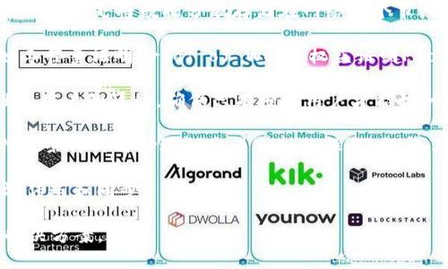 区块链的底层技术主要由以下几个关键组成部分构成：

1. **分布式账本技术**（Distributed Ledger Technology，DLT）：区块链的核心特征之一是将数据分散存储在网络多个节点上，使得每个节点都拥有完整的账本副本，保证数据的透明性和安全性。

2. **共识机制**：为了保证所有节点一致对账本的状态，区块链依赖于共识机制（如工作量证明Proof of Work，权益证明Proof of Stake等）来验证和记录交易。这些机制确保了交易的真实性和不可篡改性。

3. **加密算法**：区块链使用加密算法（如SHA-256、ECDSA）来保护数据的安全性和用户的隐私，确保只有授权用户才能访问和操作数据。

4. **智能合约**：智能合约是自动执行的合约条款，运行在区块链上，能够在满足特定条件时自动进行交易或执行操作，提升了交易效率。

5. **网络协议**：区块链需要稳定高效的网络协议来确保节点之间的信息能够高效传递和同步。

这些技术的结合使得区块链成为一种可靠、高效、透明的去中心化数据管理和交易解决方案。