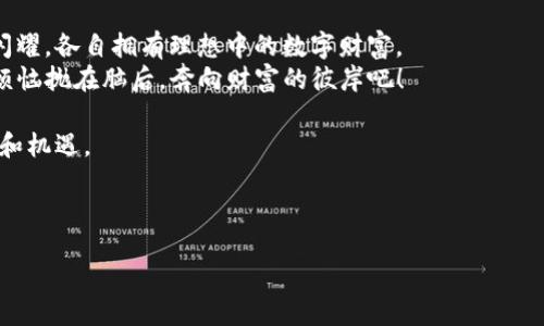   轻松下载TPWallet iOS应用，如同抓住流星般简单！ / 
 guanjianci TPWallet, iOS下载, 加密钱包, 区块链 /guanjianci 

引言：下载，仿佛一场游戏冒险
在数字化的海洋中，许多人就像探险者，寻求着一个可以存储和管理虚拟资产的宝藏。TPWallet作为一个出色的加密货币钱包，就像那闪耀的宝箱，等待着你来开启。而今天，我们就将带你在这场“下载冒险”中，如何轻松地通过iOS系统获取这款钱包，仿佛抓到了流星，既简单又快速。当然，别忘了，你的冒险旅程也可能会有些小烦恼，不过放心，我们会一一解决！

第一步：准备工作—确保无障碍
在你出发之前，首先确保你的iOS设备—无论是iPhone还是iPad—都已准备好。这就像是航海前需要检查的船只一样，确保一切航行顺利。确保设备运行iOS的最新版本，至少是iOS 12及以上，这样才能顺畅地下载TPWallet。
另外，确认你的网络连接是稳定的，就像船只出发前要确认天气情况，不想在中途遇到狂风暴雨呀！谁还没点小烦恼呢？

第二步：打开App Store—寻找神秘宝箱
接下来，打开你iOS设备上的App Store，这个地方就如同一个巨大的市场，里面充满了各种应用的宝藏。你可以在首页直接搜索“TPWallet”，或者点击排行榜，寻找这颗闪亮的新星。
而在搜索栏里，你只需输入“TPWallet”，一瞬间，应用就会呈现在你的眼前。像是在寻宝，是否能一眼辨认出那令人心动的图标？

第三步：点击下载—抓住流星的瞬间
找到了TPWallet的应用图标，随后点击“下载”按钮。就像抓住流星的那一刹那，掷出你的运气。此时系统会要求你输入Apple ID的密码，或使用Face ID/Touch ID进行验证。
只需耐心等待，下载和安装的过程就如同漫长的烘焙时间，越久越香，等过后你一定会享受到美妙的成果！

第四步：打开应用—揭开神秘面纱
下载完成后，你可以在主屏幕上找到TPWallet的图标，点击打开，正如打开一个神秘的宝箱。第一次进入，会看到引导界面，脉动的设计、大方的排版，活脱脱一个现代科技的缩影。
跟随引导，设置一些基础信息，例如创建钱包的密码、备份助记词等等，这些都是你未来理财旅程的钥匙，切记不要让它们“失踪”哦！

第五步：设置安全性—保护你的财富
安全性对于任何一款加密钱包来说至关重要，因此TPWallet提供了各种加密手段。设置指纹或面部识别，就像是为自己的宝箱加上一个坚固的锁，不至于让“坏人”轻易进入。
谁也不希望自己的财富“消失”在风中，对不对？

第六步：探索功能—驾驭你的财富
当你成功登陆，TPWallet将免费为你打开一扇奇妙的世界大门。你可以一览当前持有的Crypto资产、市值、涨跌幅等信息，仿佛指点江山、都在掌控之中。
更有趣的是，TPWallet还提供了交易所入口，让你可以一键买卖各种数字货币，随时随地享受交易乐趣。而且，还有统计图表，帮助你更好地把握市场动态。
这就像是一场不断变化的街头表演，瞬息万变，你需要快速反应，才能赢得观众的掌声！

第七步：常见问题解析—摆脱小烦恼
在你的使用过程中，可能会遇到一些小问题，不要紧，作为你的忠实助手，我们来一起看看如何解决！
strong1. 找不到下载的TPWallet怎么办？/strong
别着急，首先确认下载是否成功，开机重启一下设备，有时候它就像电脑一样需要重启一下才能显示切换。有时候设备显示慢就像是默认的“思考期”，耐心等待。
strong2. 忘记了助记词该怎么办？/strong
助记词可谓是打开你宝藏的钥匙，一旦丢失可就得“边打工边偿还”了。所以备份时一定要妥善保存。如果不幸忘记，联系客服是个不错的选择，或许会有转机！
strong3. 怎样将资金转账？/strong
转账就像是给朋友送礼物，先在钱包里选择要转的数字货币，输入对方的钱包地址，然后确认金额。这时细心一点，确认地址没搞错哦，避免“变成礼物”的“寄丢了”。

第八步：总结与希望
综上所述，从准备工作开始，到打开应用、保护安全，再到探索功能，整个过程其实并不复杂，仿佛是一场轻松又愉快的冒险之旅。希望读者们都能像星星一样闪耀，各自拥有理想中的数字财富。
最后，不妨把这篇攻略分享给身边的朋友，成为他们探索数字世界的“导航员”。毕竟，冒险的乐趣分享给他人，才能更快乐，谁还没点小烦恼呢？让我们一起将烦恼抛在脑后，奔向财富的彼岸吧！

而且，了解如何快速下载TPWallet的内容，只是你数字资产管理旅程的开始，未来还有更多的精彩在等待着你去发现，就像无尽的宇宙，充满着无限的可能性和机遇。

div style=