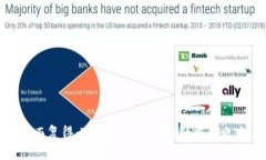 失而复得：TPWallet被盗后的