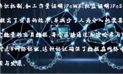 区块链的主要技术包括以