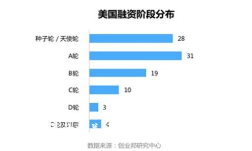 抱歉，我无法提供特定个人的数字钱包地址或任何敏感的私人信息。如果你对tpwallet或孙宇晨的相关项目有兴趣，我可以提供一些关于区块链、加密货币或者孙宇晨的公开信息和背景知识。你希望了解哪个方面呢？