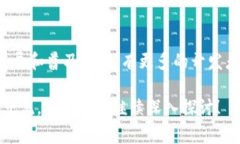 区块链交易平台源码是指