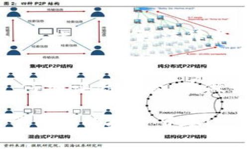 区块链期权是一种金融衍生工具，利用区块链技术进行交易和结算。其基本原理与传统期权相似，但由于区块链的去中心化特性，区块链期权可以提供更高的透明度和安全性。以下是有关区块链期权的详细介绍，包括其定义、操作方式、优势与劣势，以及在实际应用中的可能场景。

一、区块链期权的定义
区块链期权是指一种允许投资者在未来的特定时间以约定价格购买或出售特定资产的合约。在传统金融市场中，期权通常与股票、债券等金融工具相关联，而区块链期权则强调使用区块链技术来提高交易的效率和安全性。

二、区块链期权的基本操作
区块链期权的运作涉及以下几个基本步骤：
ol
    listrong选择资产：/strong 投资者首先需要选择一种资产，例如加密货币或其他基于区块链的数字资产。/li
    listrong设置期权条款：/strong 投资者需要明确期权的类型（看涨期权或看跌期权）、到期日期、执行价格等。/li
    listrong提交交易：/strong 交易将通过智能合约在区块链上进行提交，从而确保透明且无需中介。/li
    listrong履行合约：/strong 到期时，投资者可以选择行使期权或放弃，具体取决于市场价格与执行价格之间的关系。/li
/ol

三、区块链期权的优势
区块链期权相较于传统期权，具有以下几个优势：
ul
    listrong透明性：/strong 所有交易记录以区块链的方式进行记录，任何人都可以查阅，从而避免了信息不对称的问题。/li
    listrong安全性：/strong 由于区块链的去中心化特性，数据被多个节点保存，降低了数据被篡改或丢失的风险。/li
    listrong降低成本：/strong 通过使用智能合约，可以减少中介费用，提高交易效率。/li
    listrong全球性：/strong 区块链技术突破了地域限制，使得不同国家的投资者能够轻松参与。/li
/ul

四、区块链期权的劣势
当然，区块链期权也存在一些劣势，投资者在参与时需要谨慎：
ul
    listrong法律合规性：/strong 由于区块链技术的快速发展，各国的法律监管尚未完全跟上。/li
    listrong市场波动性：/strong 加密货币和区块链资产的价格波动性较大，投资风险相对较高。/li
    listrong技术壁垒：/strong 对于不熟悉区块链技术的投资者，入门门槛相对较高，可能会导致误操作。/li
/ul

五、区块链期权的实际应用
在实际应用中，区块链期权可以被广泛用于以下几个场景：
ul
    listrong投机：/strong 投资者可以利用区块链期权进行市场投机，以获取高收益。/li
    listrong对冲：/strong 企业或投资者可以通过期权来对冲潜在的价格风险，保护自己的资产价值。/li
    listrong激励机制：/strong 在某些区块链项目中，期权可以作为团队成员的激励工具，吸引更多人才加入。/li
/ul

六、选对平台进行交易
交易区块链期权时，选择合适的平台至关重要。许多交易所目前提供支持区块链期权交易的功能，但投资者应评估其安全性、用户体验以及费率结构。在这里，我们不妨引入一些轻松的幽默：“选一个好平台就像选对象，没事别随便换，功夫下足，才是王道！”

七、未来趋势
随着区块链技术的普及和金融创新的不断推进，区块链期权市场也在逐渐壮大。未来，更多的合约类型可能会出现，交易方式也会更加灵活和多样。此外，加强法律监管、提高市场透明度，将是推动此类金融工具健康发展的重要因素。

总结
区块链期权，作为现代金融的一种创新工具，结合了传统期权与区块链的优点，为投资者提供了新的机会。然而，与此同时，投资者也需保持警惕，仔细评估风险。在做出投资决策之前，确保自己对相关资产有充分的了解和研究是非常重要的。最终，能否收获丰厚的回报，往往取决于你的知识积累和市场洞察力。

谁还没有点小烦恼呢？关于投资，你的烦恼是否也在于如何理解这复杂的工具和市场呢？不妨多花些时间用心研究，相信总有一天，你会找到属于自己的投资节奏！