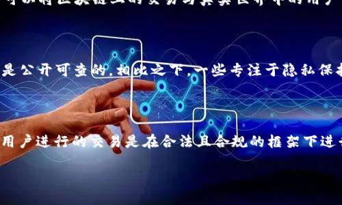 关于TPWallet交易记录的隐私问题，这涉及到区块链技术的性质以及执法机构的调查能力。下面是一些相关的内容：

### TPWallet及其交易记录

TPWallet作为一种数字资产钱包，它与多种区块链相关联。一般来说，区块链技术的核心特性是公开透明，因此在大部分情况下，任何人都可以查看区块链上的交易记录。这些记录通常包括交易的发送者、接收者及交易金额等信息，虽然这些信息是公共的，但通常不与用户的真实身份直接关联。

警方的调查能力

虽然区块链是公开的，但执法机构是否能够追踪到特定用户的身份取决于多个因素，包括但不限于：

1. **交易所的合规性**：如果用户在某个交易所完成了资金的兑换或转入转出，这些交易所往往需要遵循KYC（了解你的客户）政策，因此执法机构在必要情况下可以通过这些交易所获取用户的身份信息。

2. **IP地址和其他元数据**：如果警方能够追踪到用户在进行交易时的网络活动（如IP地址），他们可能会进一步调查以确定该用户的身份。

3. **区块链分析工具**：现在有多种区块链分析公司可以提供详细的交易记录分析，帮助政府机关追踪可疑活动。这些工具可以将区块链上的交易与真实世界中的用户行为相联系。

隐私币与匿名性

虽然TPWallet提供了一些隐私保护功能，但一般来说，如果使用的是主流的加密货币（如比特币，ETH等），那么交易记录仍然是公开可查的。相比之下，一些专注于隐私保护的数字货币（如Monero或Zcash）则提供更强的匿名性，难以被追踪。

结论

总结来说，虽然通过TPWallet进行的交易记录在技术上是可以被查到的，但追踪到特定用户的身份则取决于多种因素。如果用户进行的交易是在合法且合规的框架下进行的，那么其身份信息也有可能被警方获取。对于希望保护自己隐私的用户来说，了解这些信息是非常重要的。

如果有任何具体的法律问题，建议咨询专业的法律人士以获取更准确的建议。