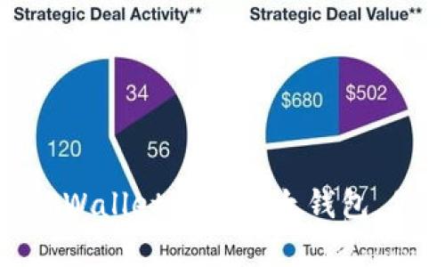 数字钱包比拼：TPWallet vs 以太钱包，你更青睐哪一个？