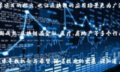 区块链是一个快速发展的