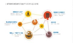 MP区块链（MP Blockchain）是