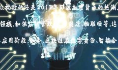 区块链技术的火爆主要是